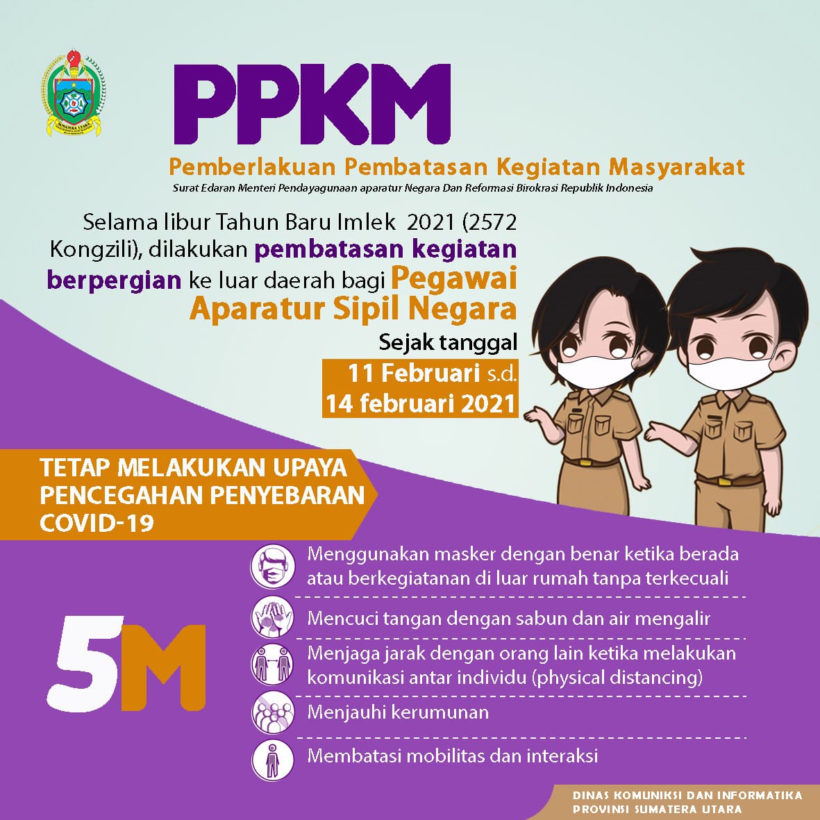 RO. Adm Pembangunan PPKM